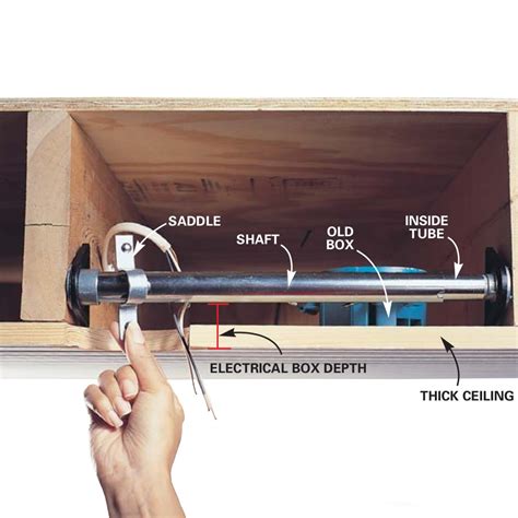 install ceiling fan junction box